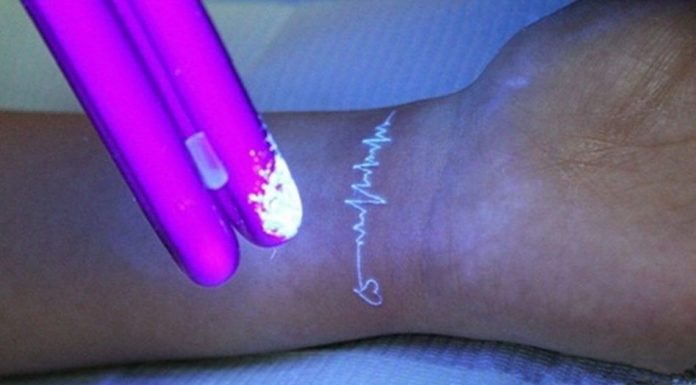 Cientistas criam tatuagem capaz de mudar de cor conforme níveis de açúcar no sangue