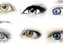 O que o formato dos seus olhos revela sobre sua personalidade?