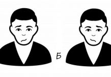 Teste de personalidade: qual pessoa parece mais feliz?