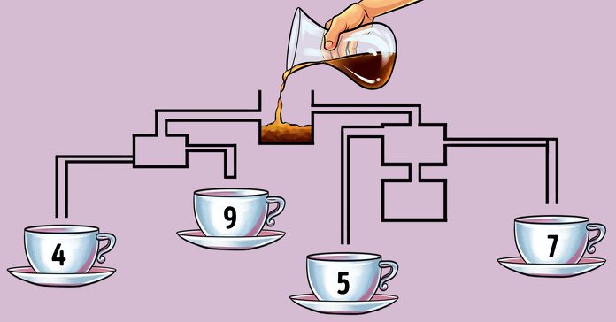 Teste de lógica – Destas quatro xícaras, qual será enchida primeiro com café?