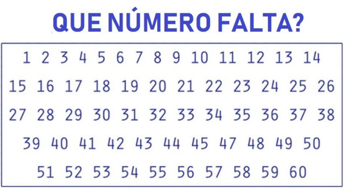 Encontre os números que faltam nestes 8 testes – são oito níveis. Desafie-se!