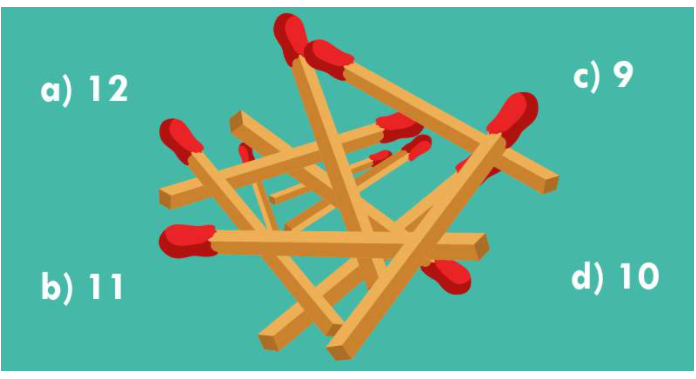 Quando seus olhos pregam peças: quantos palitos de fósforo você vê?