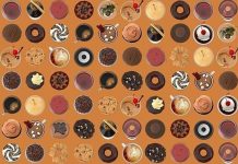 Abra bem os olhos: encontre o cosmético “intrometido” entre comidas e bebidas.