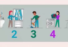 Teste psicológico feminino: Quais tarefas domésticas você não gosta de fazer? Isso revelará seus traços de personalidade.