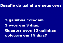 Responda se puder: 3 galinhas colocam 3 ovos em 3 dias. Quantos ovos 15 galinhas colocam em 15 dias?