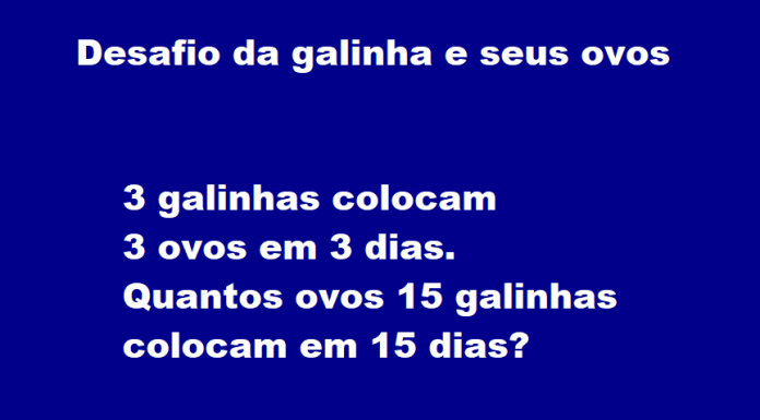 Responda se puder: 3 galinhas colocam 3 ovos em 3 dias. Quantos ovos 15 galinhas colocam em 15 dias?