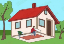 Dentro ou fora de casa?: O teste psicológico que avaliará sua personalidade