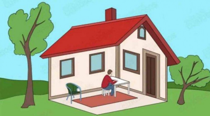 Dentro ou fora de casa?: O teste psicológico que avaliará sua personalidade