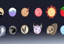 Em que mês nasceste? Ele dirá que tipo de lua você é. Você ficará surpreso com a resposta!