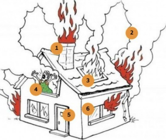 O que você viu primeiro?: O teste psicológico que atinge a profundidade de seus pensamentos