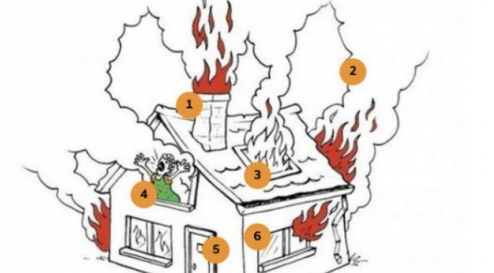O que você viu primeiro?: O teste psicológico que atinge a profundidade de seus pensamentos