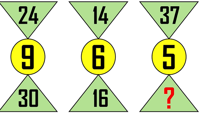 Questionários interessantes para ajudá-lo a aumentar sua memória: Resolva as 5 questões.