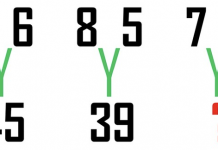 5 quebra-cabeças “clássicos” que desafiam sua inteligência: Qual o número que falta?