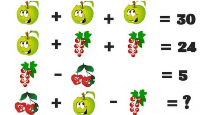 “Libere” seus superpoderes com o desafio para a inteligência: encontre a resposta correta