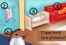 O que você faria primeiro ou o primeiro impulso? Pode determinar seu tipo de pessoa