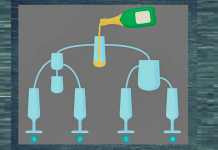 Teste para os mais audazes: Qual copo de vinho será enchido primeiro?